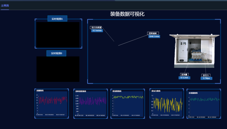 plc設備遠程控制系統(tǒng)3.png