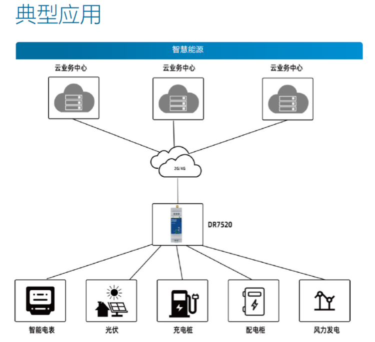 商業(yè)樓宇智能空開項目3.png